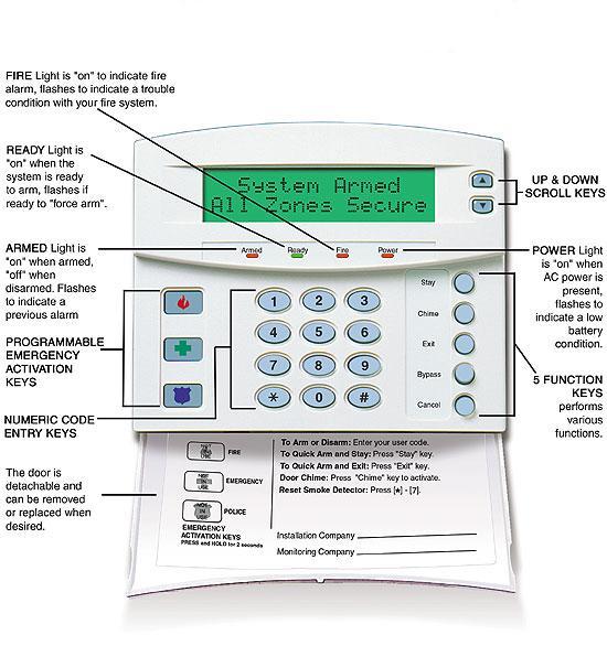 Ge Caddx Controls Keypad Manuals Networx 105